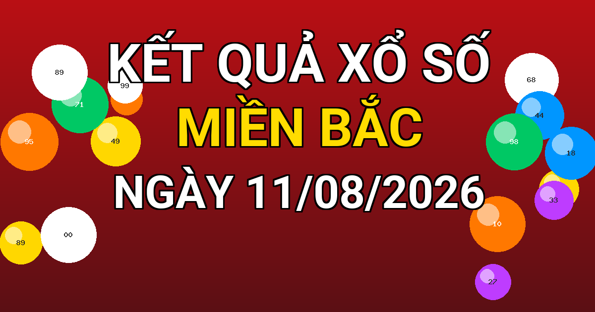 Kết quả xổ số Miền Bắc ngày 11/08/2026
