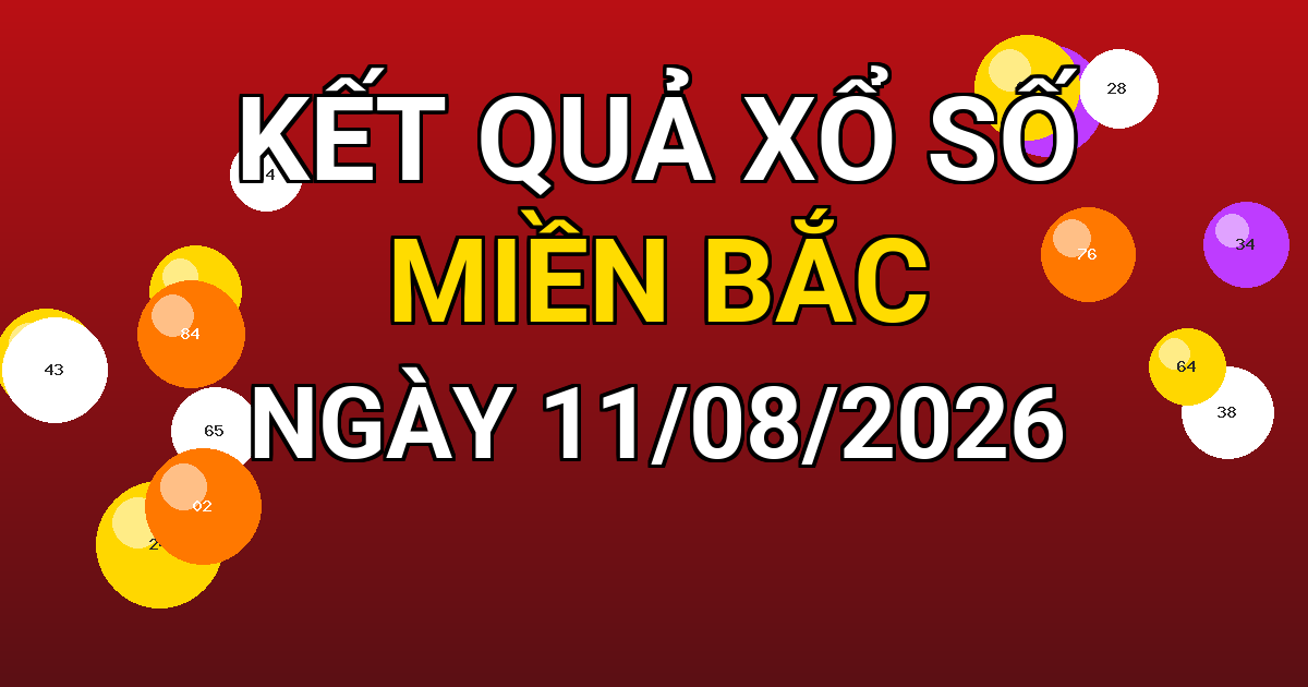 Kết quả xổ số Miền Bắc ngày 11/08/2026