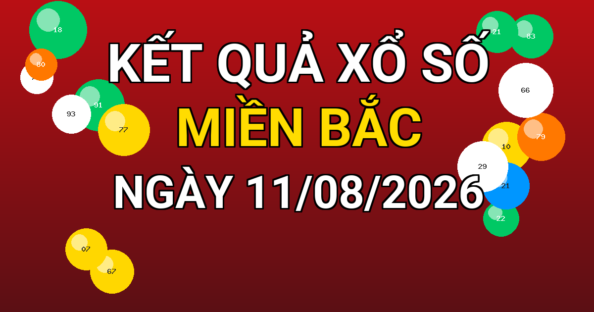Kết quả xổ số Miền Bắc ngày 11/08/2026
