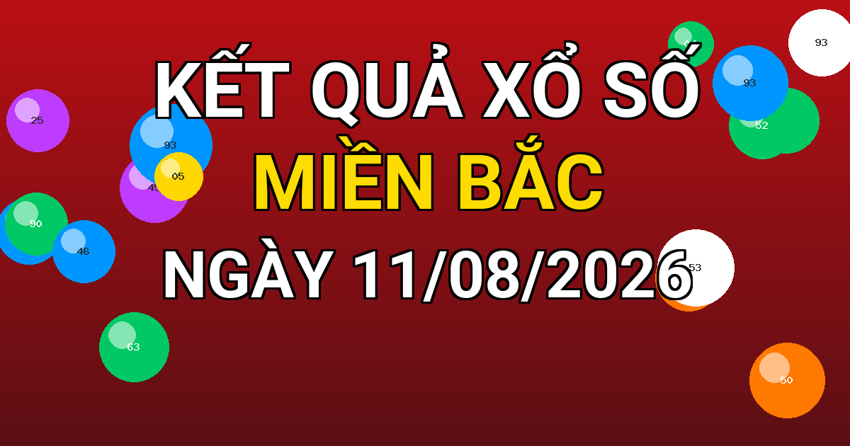 Kết quả xổ số Miền Bắc ngày 11/08/2026