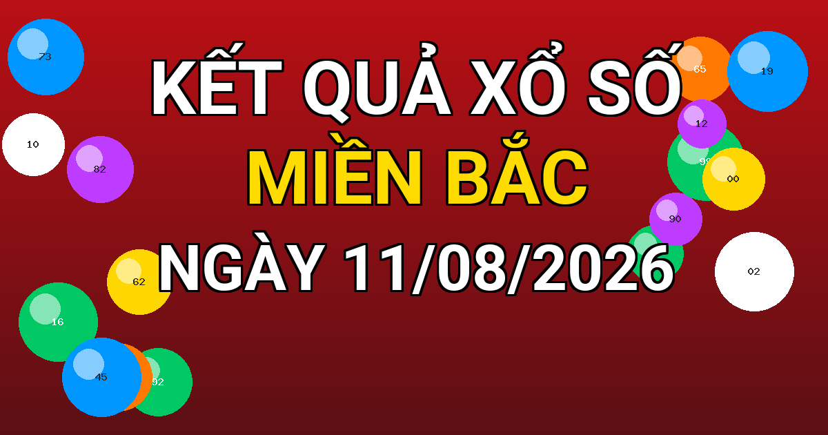 Kết quả xổ số Miền Bắc ngày 11/08/2026