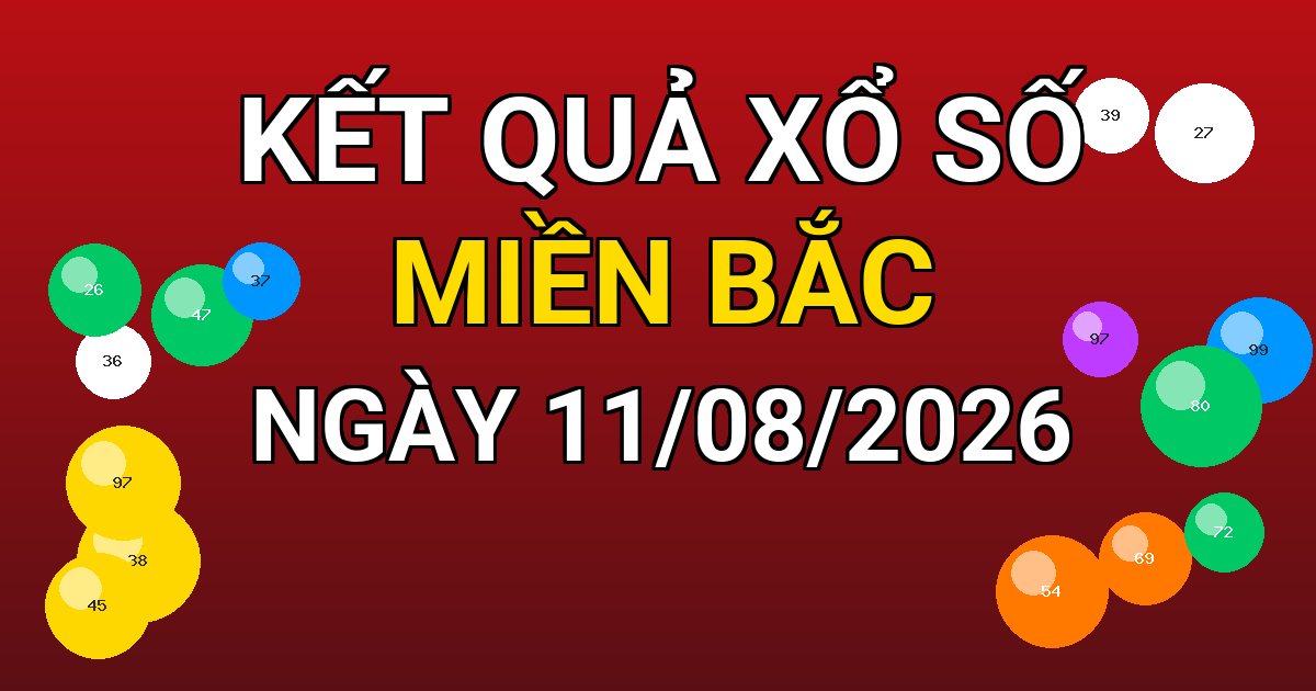 Kết quả xổ số Miền Bắc ngày 11/08/2026