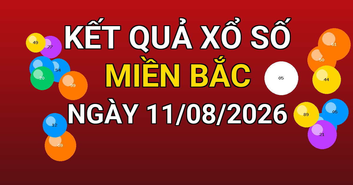Kết quả xổ số Miền Bắc ngày 11/08/2026
