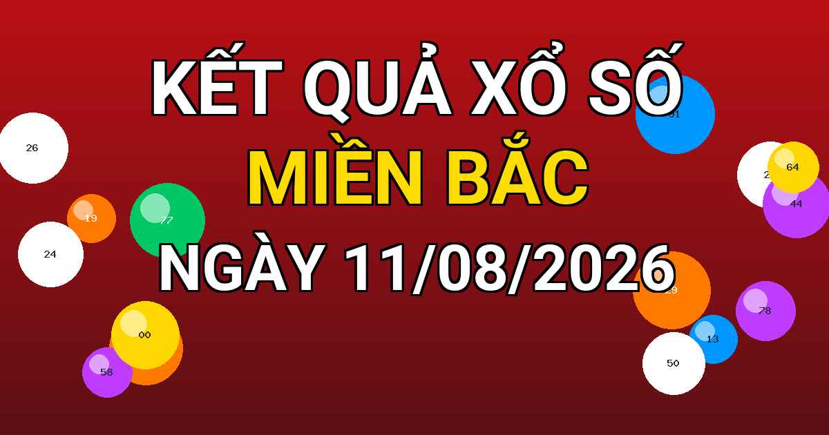 Kết quả xổ số Miền Bắc ngày 11/08/2026