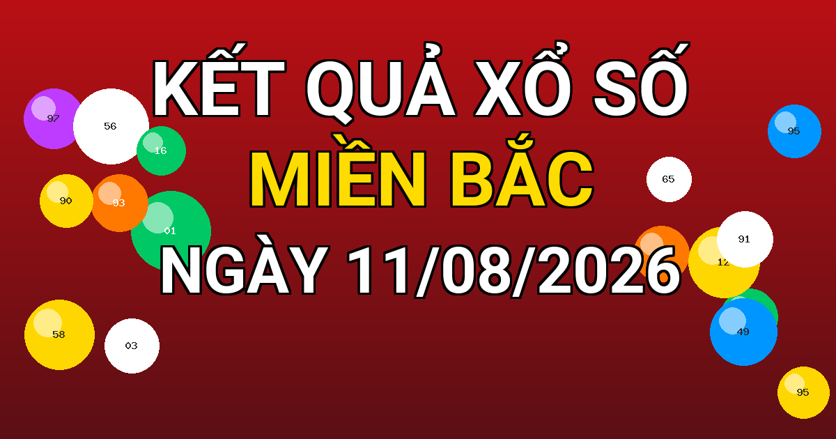 Kết quả xổ số Miền Bắc ngày 11/08/2026