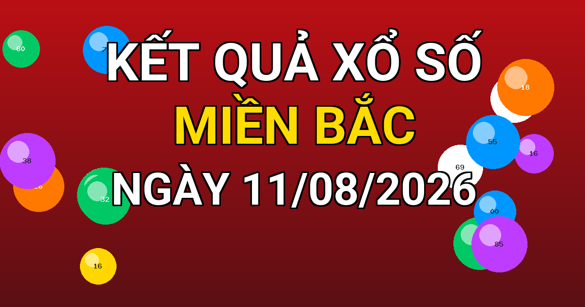 Kết quả xổ số Miền Bắc ngày 11/08/2026
