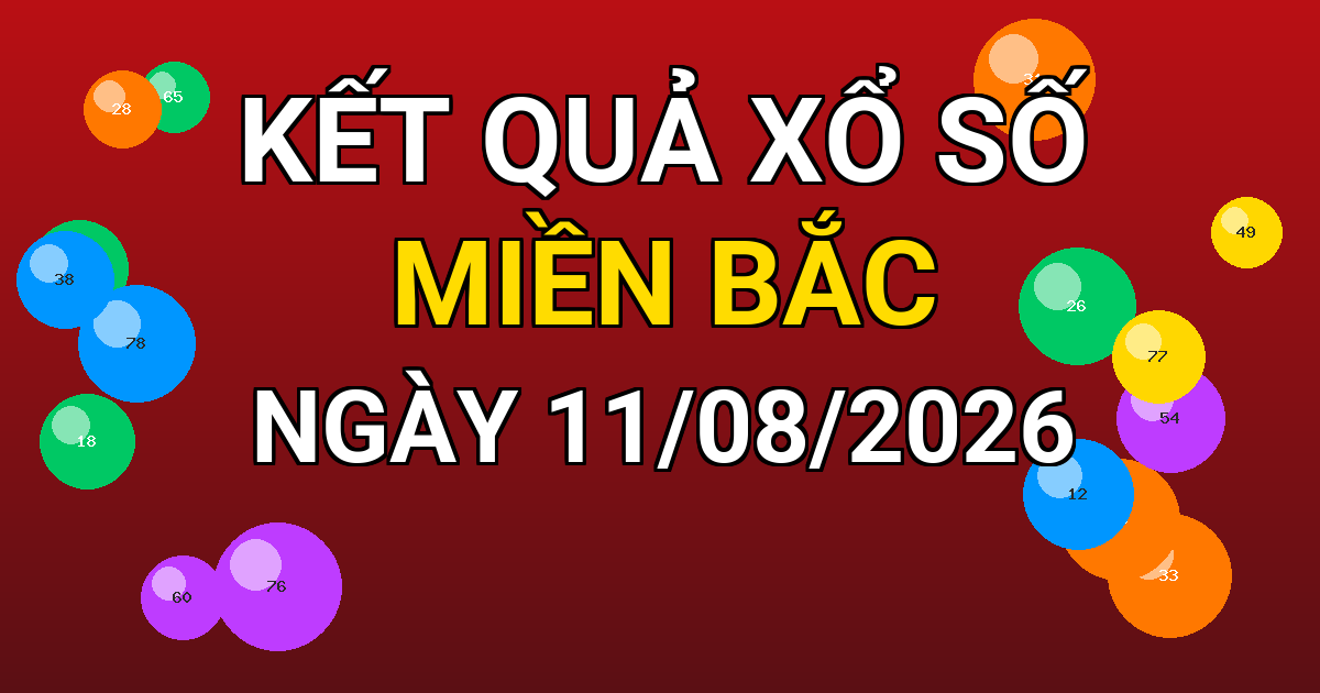 Kết quả xổ số Miền Bắc ngày 11/08/2026