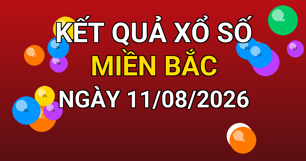 Kết quả xổ số Miền Bắc ngày 11/08/2026