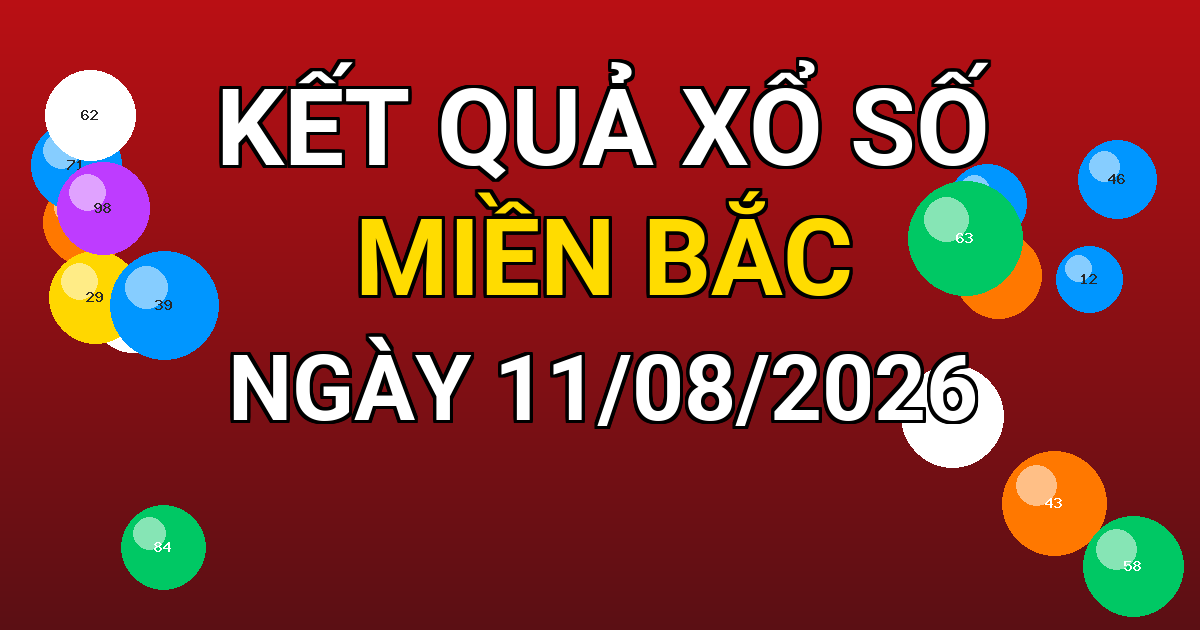 Kết quả xổ số Miền Bắc ngày 11/08/2026