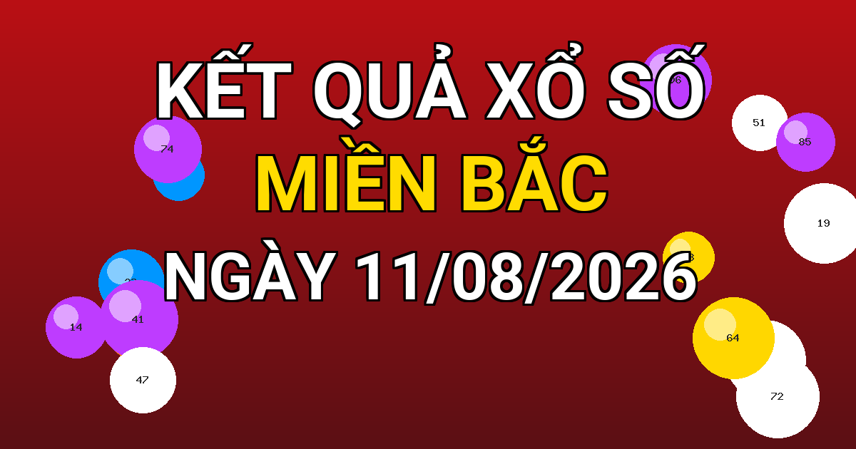 Kết quả xổ số Miền Bắc ngày 11/08/2026