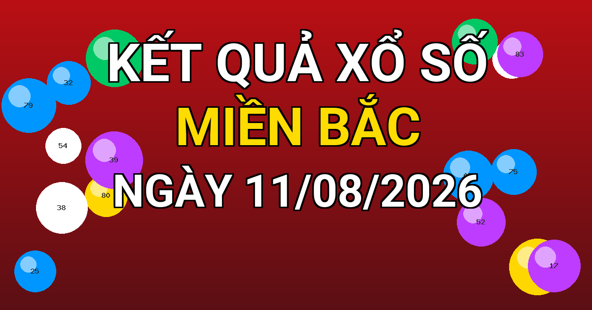 Kết quả xổ số Miền Bắc ngày 11/08/2026