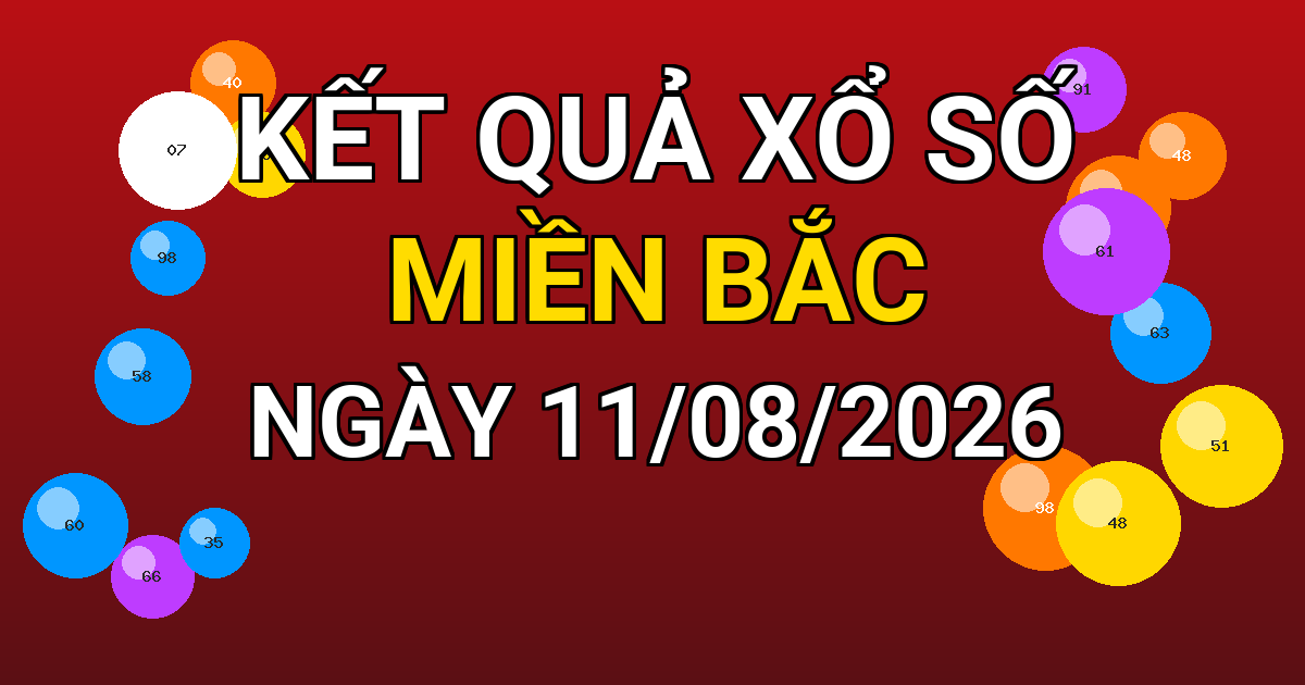 Kết quả xổ số Miền Bắc ngày 11/08/2026
