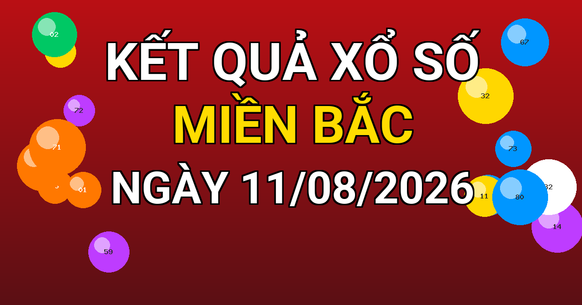 Kết quả xổ số Miền Bắc ngày 11/08/2026