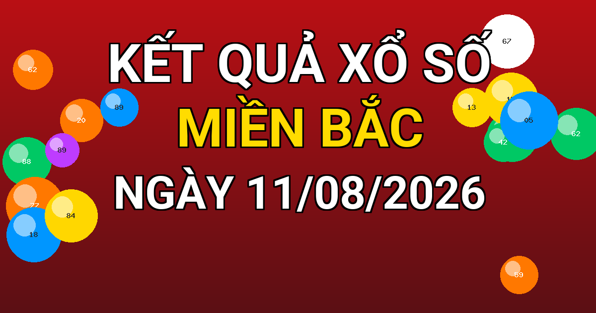 Kết quả xổ số Miền Bắc ngày 11/08/2026