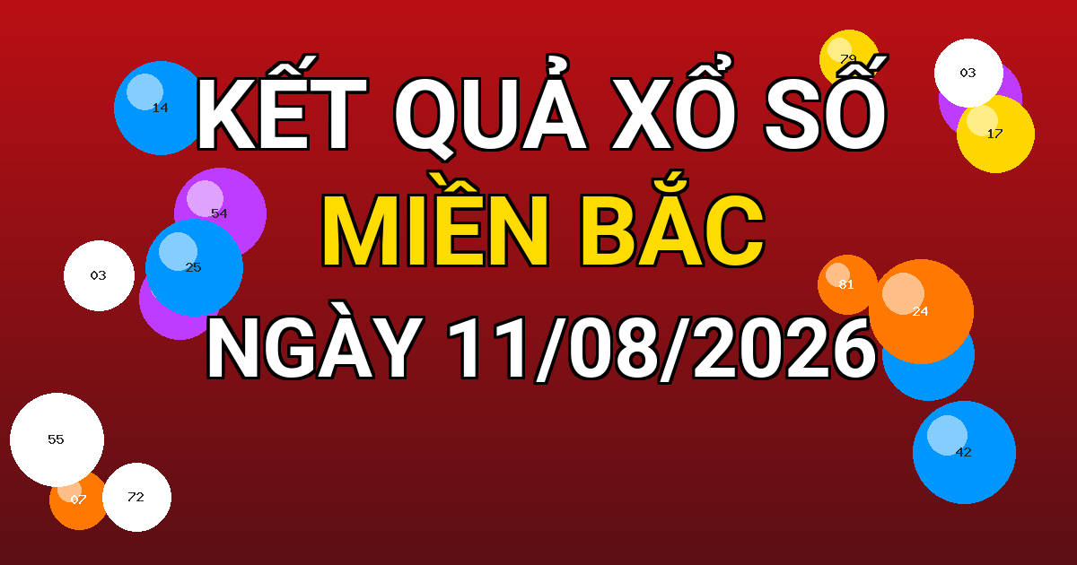 Kết quả xổ số Miền Bắc ngày 11/08/2026