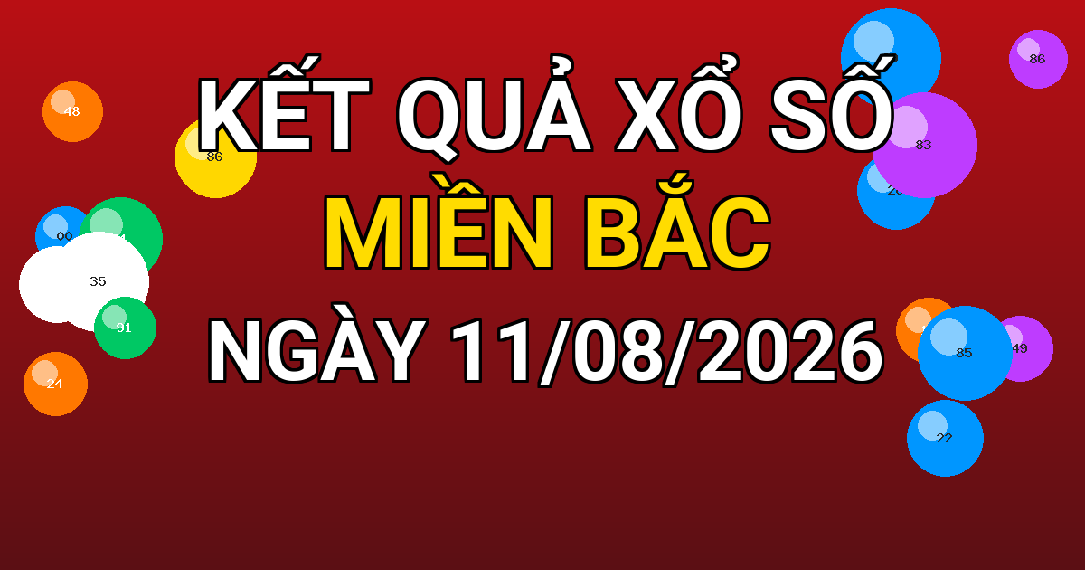 Kết quả xổ số Miền Bắc ngày 11/08/2026