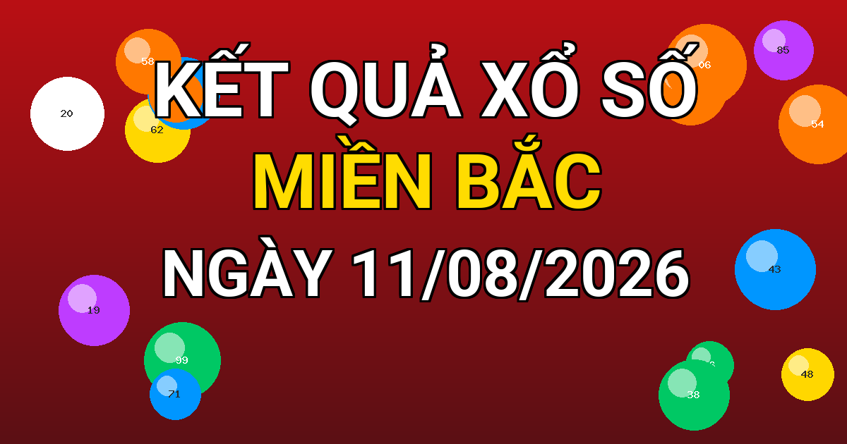 Kết quả xổ số Miền Bắc ngày 11/08/2026