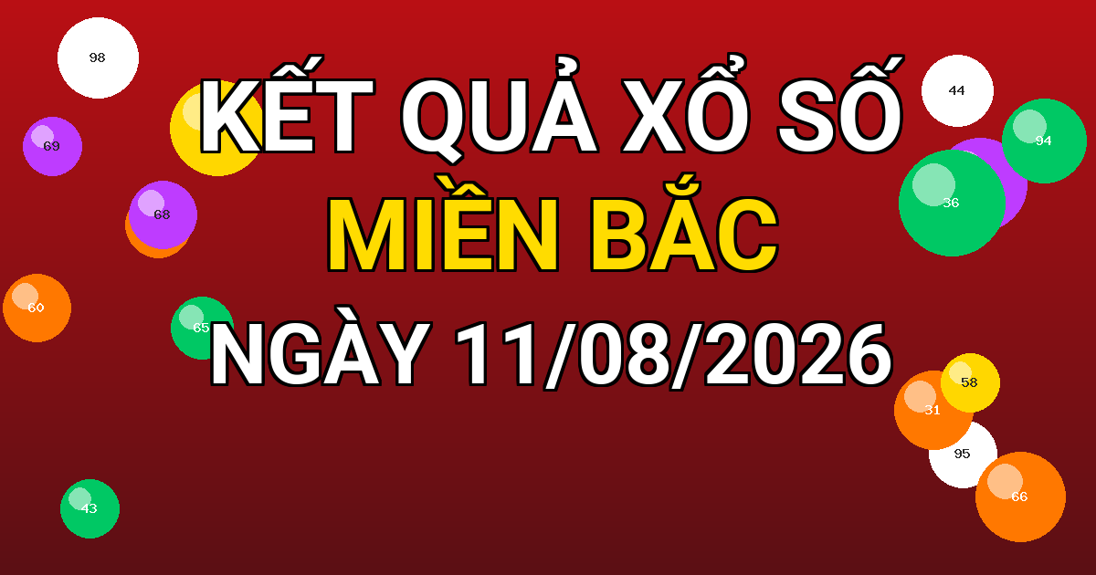 Kết quả xổ số Miền Bắc ngày 11/08/2026
