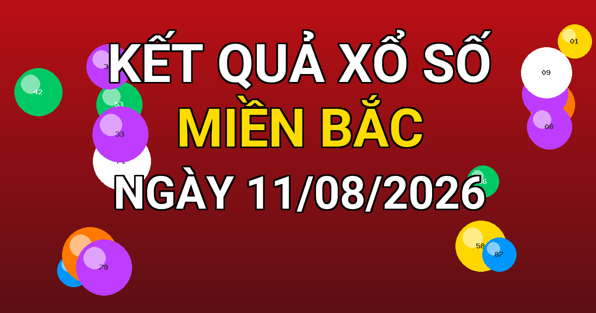 Kết quả xổ số Miền Bắc ngày 11/08/2026