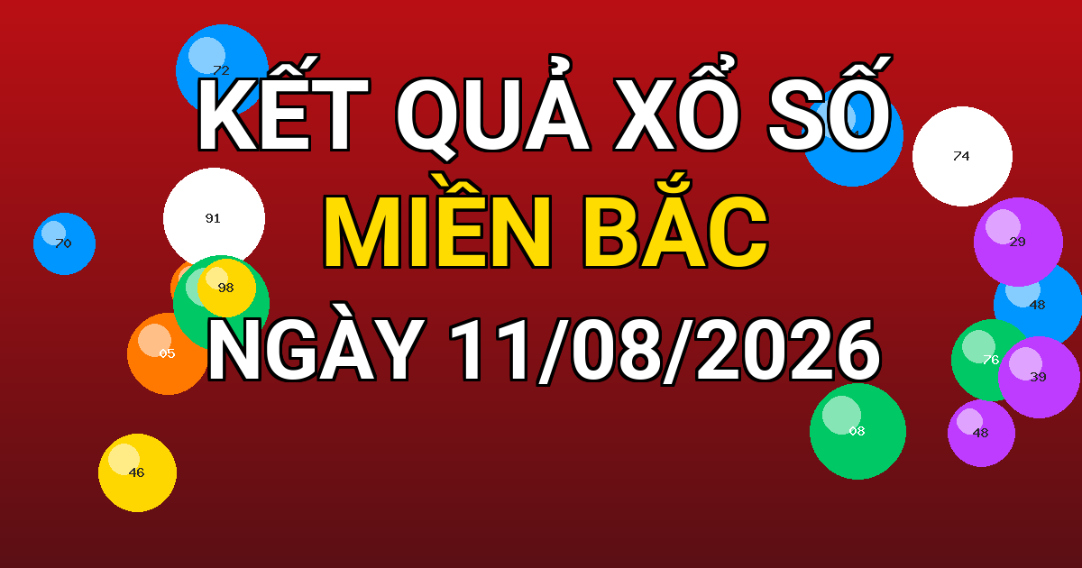 Kết quả xổ số Miền Bắc ngày 11/08/2026