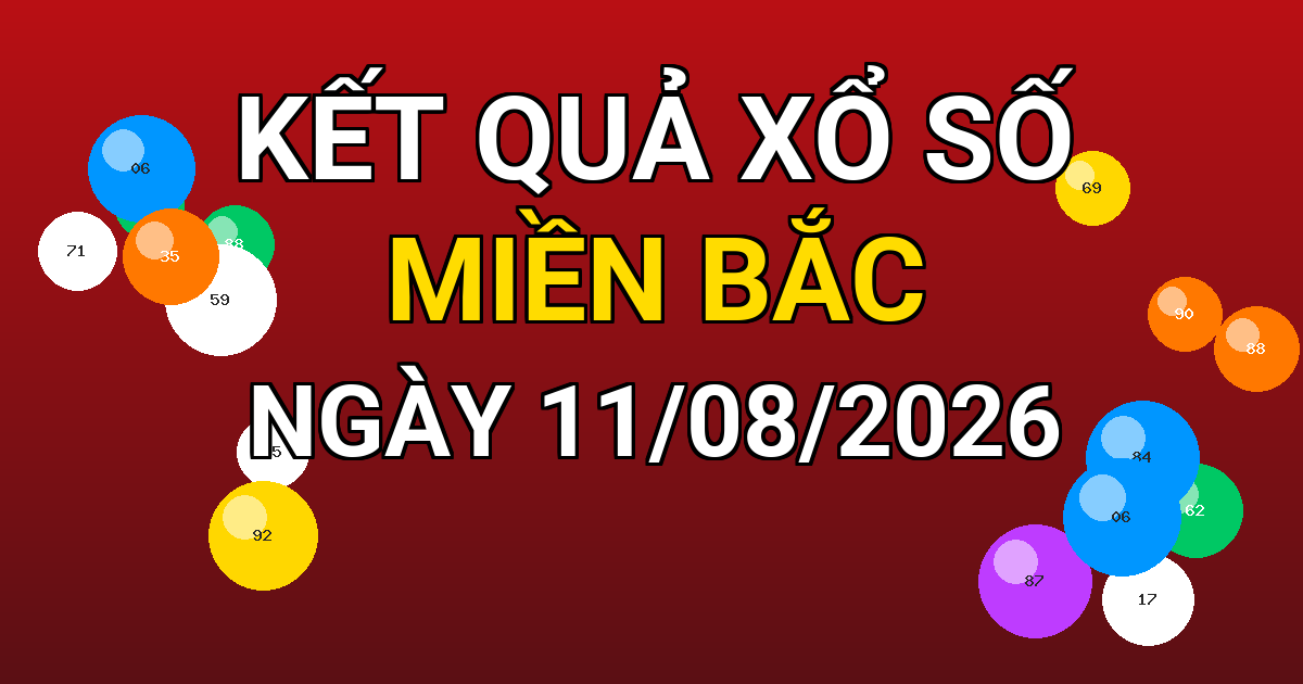 Kết quả xổ số Miền Bắc ngày 11/08/2026
