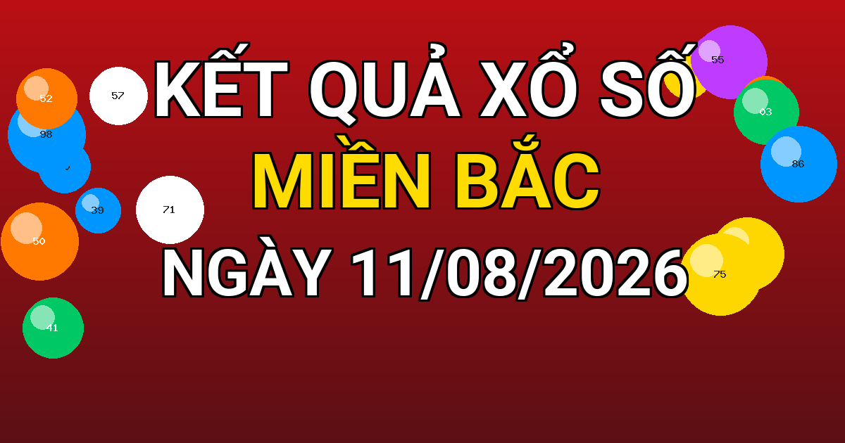 Kết quả xổ số Miền Bắc ngày 11/08/2026