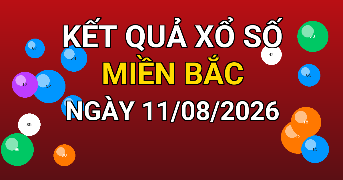 Kết quả xổ số Miền Bắc ngày 11/08/2026