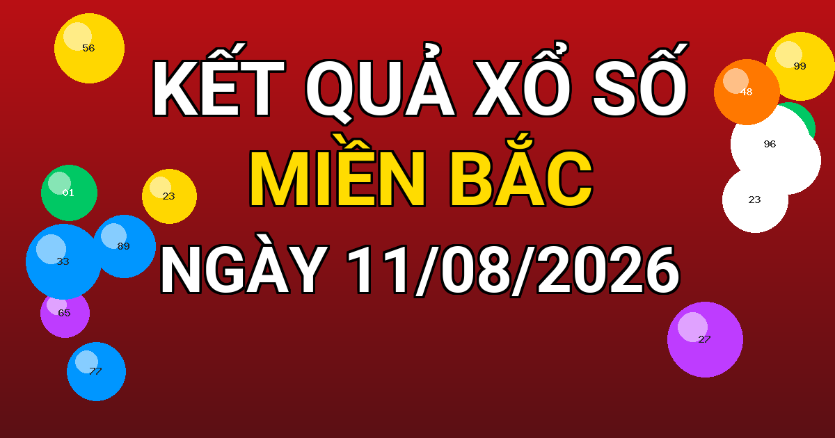 Kết quả xổ số Miền Bắc ngày 11/08/2026