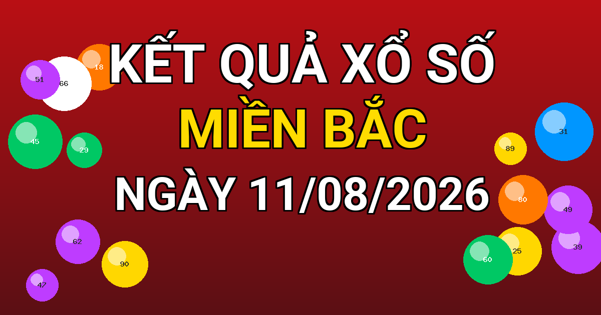 Kết quả xổ số Miền Bắc ngày 11/08/2026