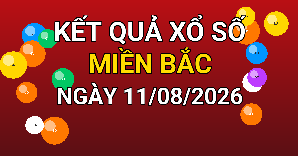 Kết quả xổ số Miền Bắc ngày 11/08/2026