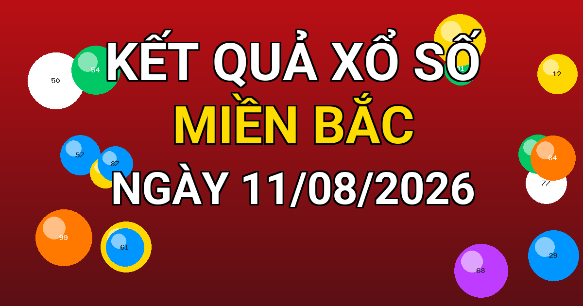 Kết quả xổ số Miền Bắc ngày 11/08/2026