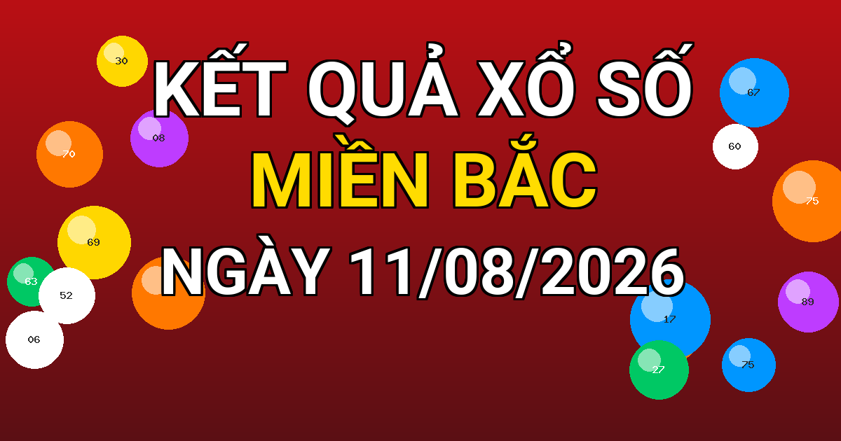 Kết quả xổ số Miền Bắc ngày 11/08/2026