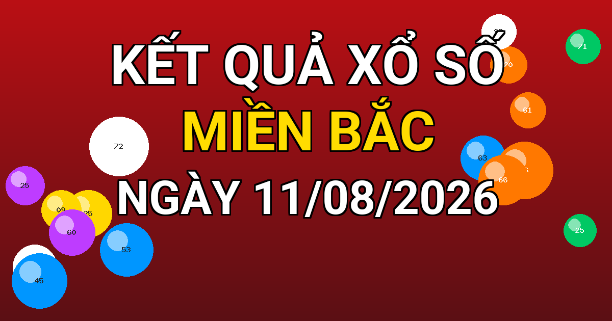 Kết quả xổ số Miền Bắc ngày 11/08/2026