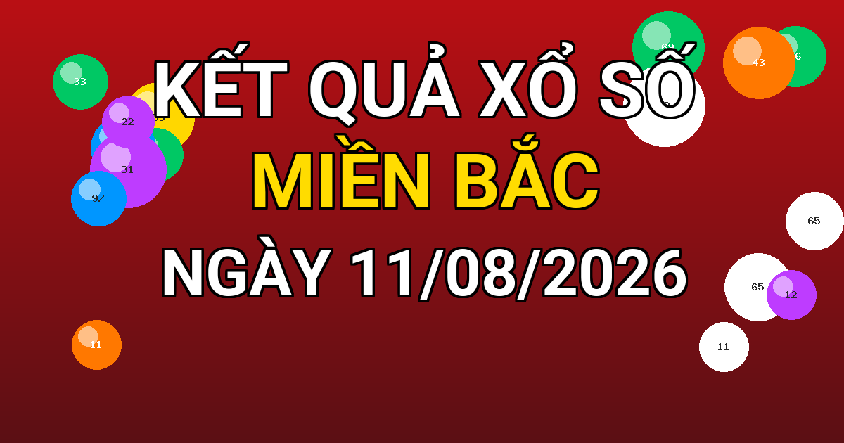 Kết quả xổ số Miền Bắc ngày 11/08/2026