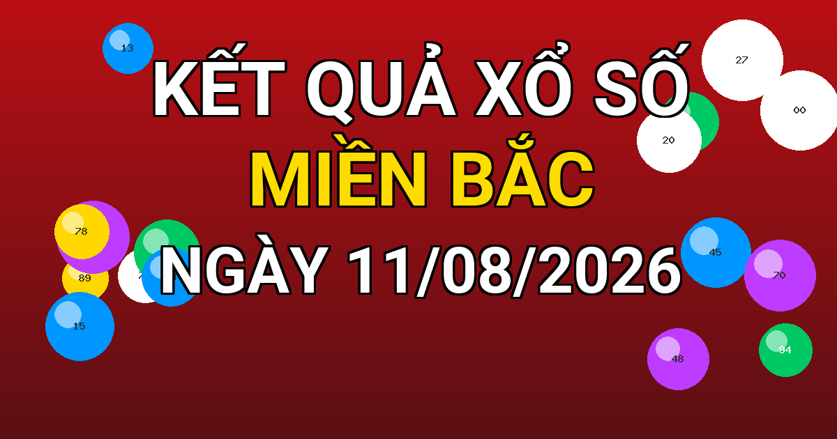 Kết quả xổ số Miền Bắc ngày 11/08/2026