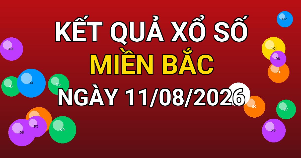 Kết quả xổ số Miền Bắc ngày 11/08/2026