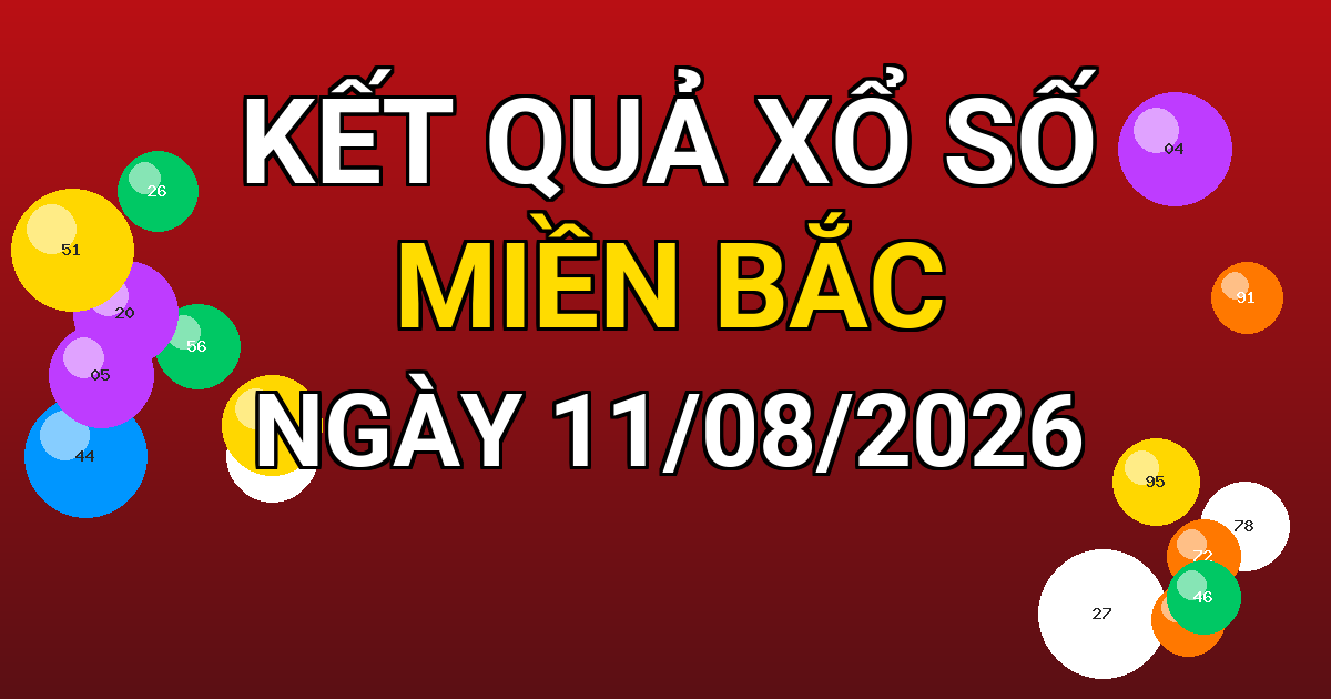 Kết quả xổ số Miền Bắc ngày 11/08/2026