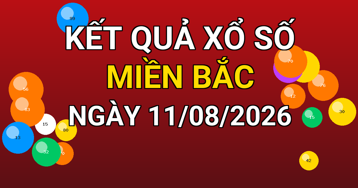 Kết quả xổ số Miền Bắc ngày 11/08/2026