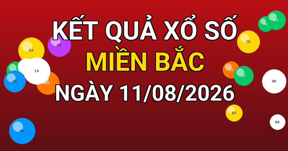 Kết quả xổ số Miền Bắc ngày 11/08/2026