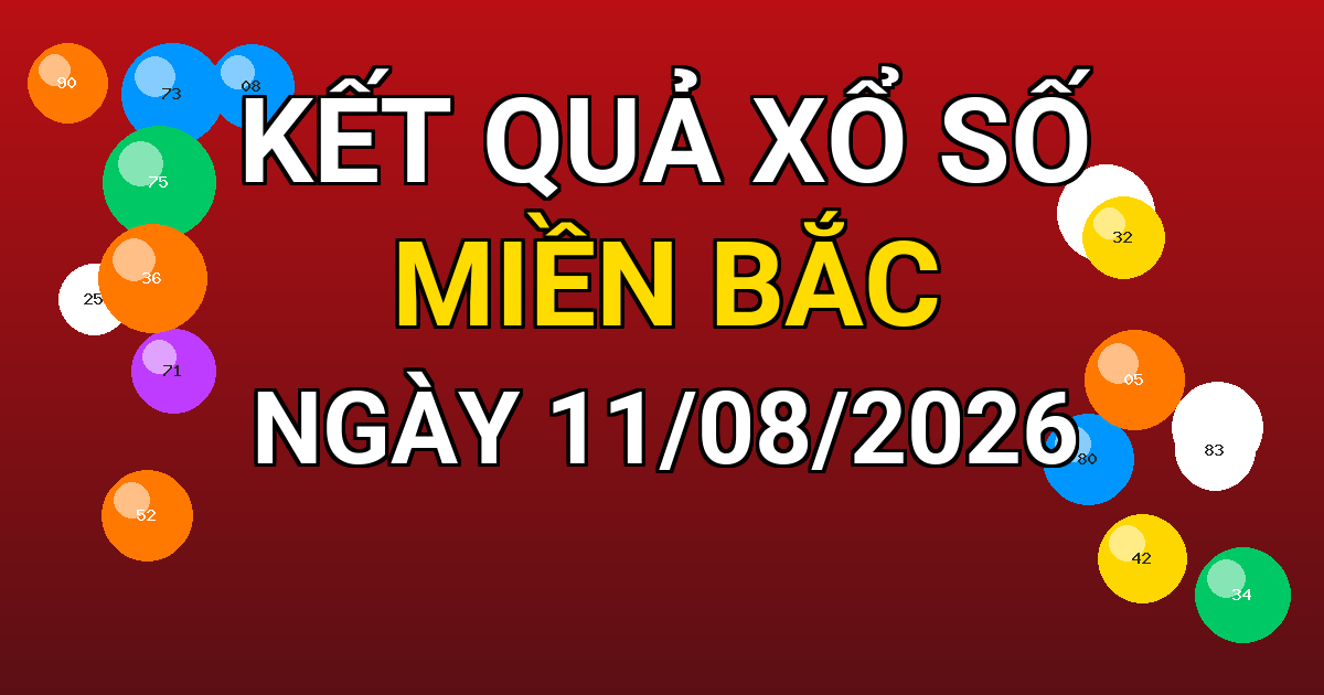 Kết quả xổ số Miền Bắc ngày 11/08/2026