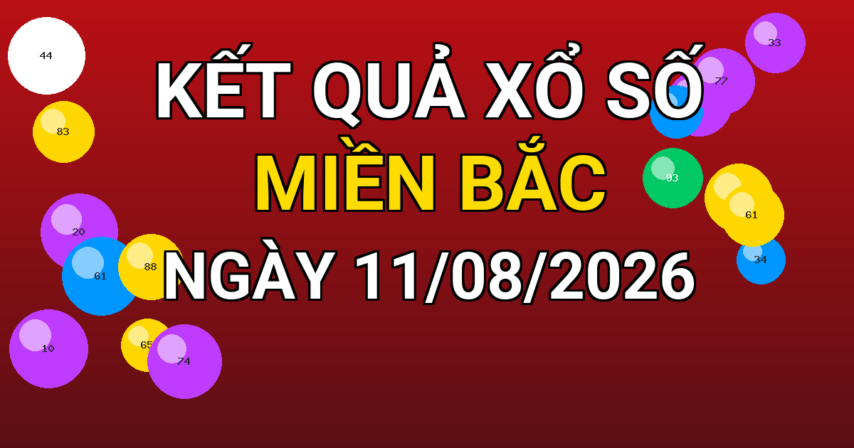 Kết quả xổ số Miền Bắc ngày 11/08/2026