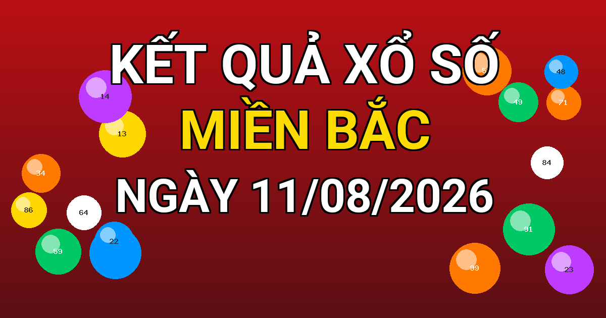 Kết quả xổ số Miền Bắc ngày 11/08/2026