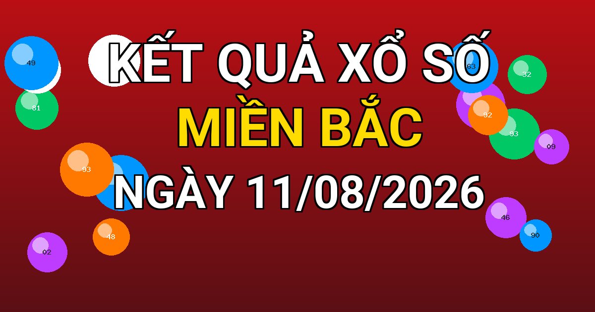 Kết quả xổ số Miền Bắc ngày 11/08/2026