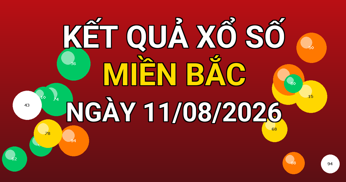 Kết quả xổ số Miền Bắc ngày 11/08/2026