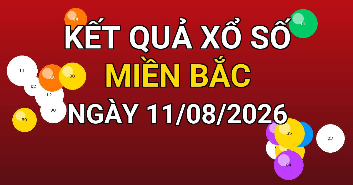 Kết quả xổ số Miền Bắc ngày 11/08/2026