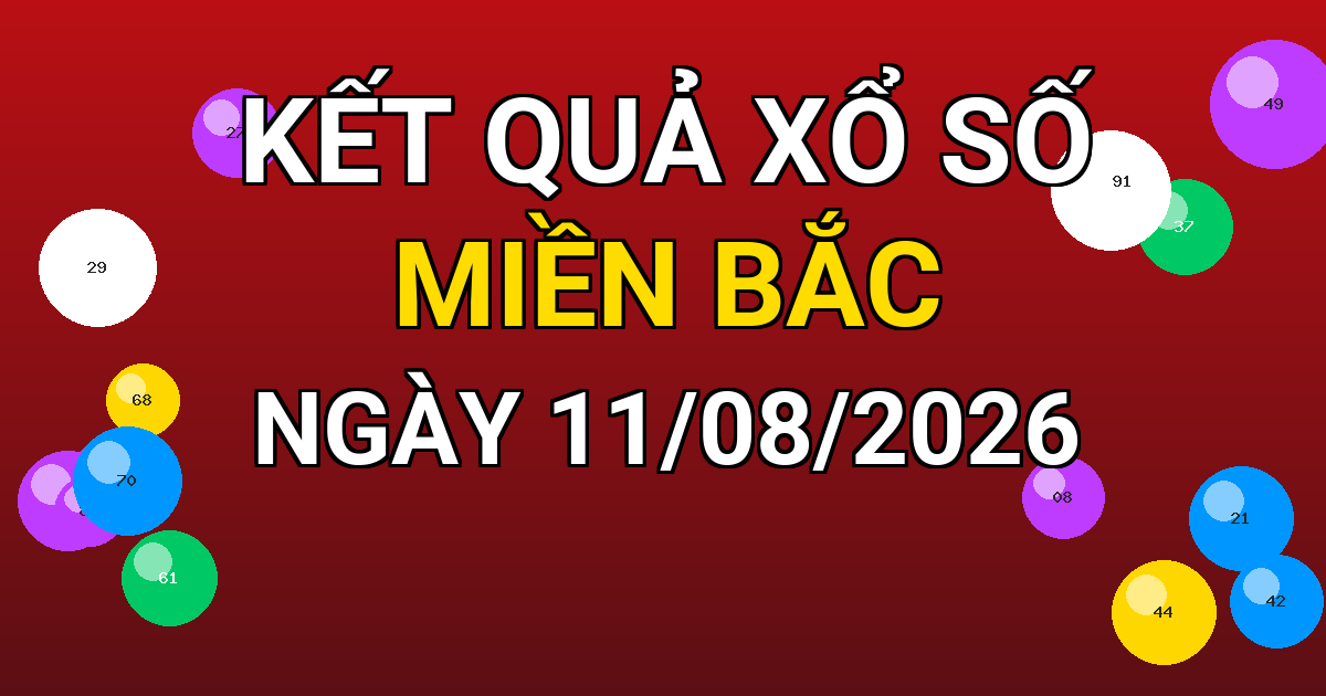 Kết quả xổ số Miền Bắc ngày 11/08/2026