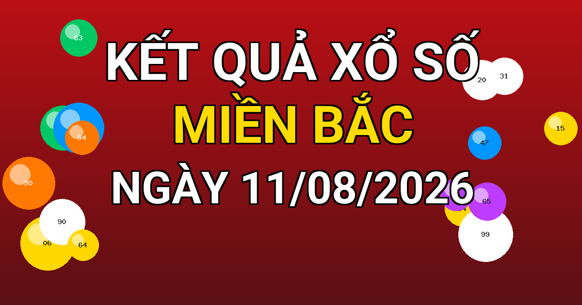 Kết quả xổ số Miền Bắc ngày 11/08/2026