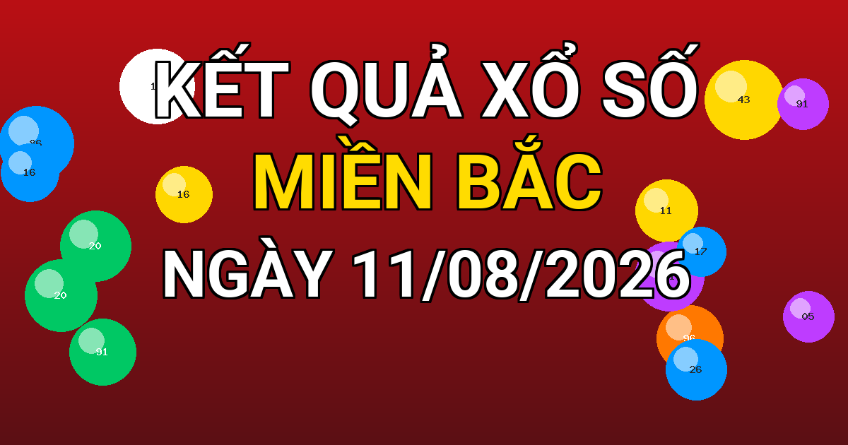 Kết quả xổ số Miền Bắc ngày 11/08/2026