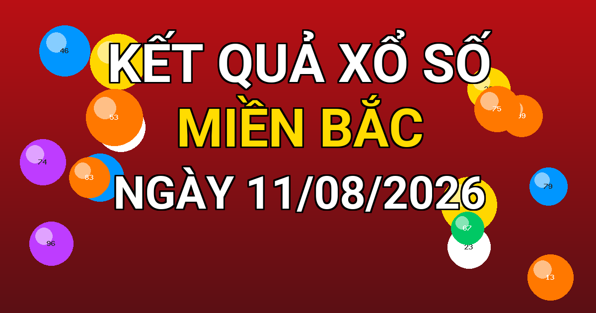 Kết quả xổ số Miền Bắc ngày 11/08/2026