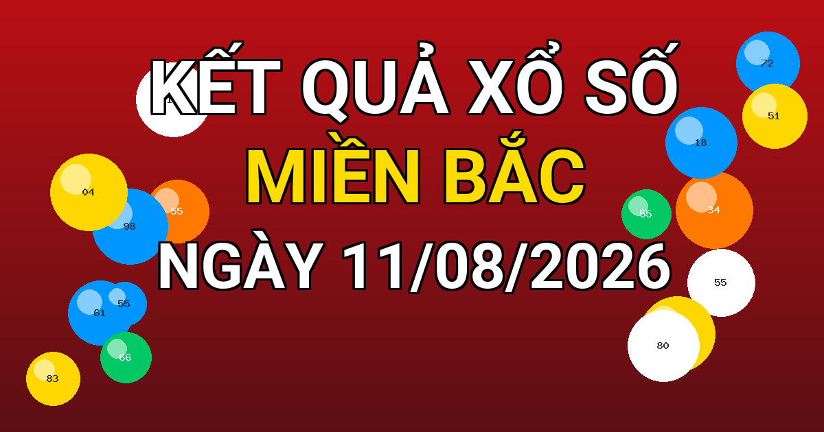 Kết quả xổ số Miền Bắc ngày 11/08/2026
